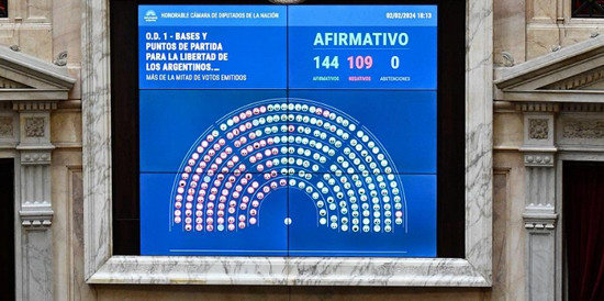 02 02 diputados