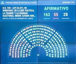 02 06 diputados