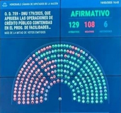 03 19 congreso