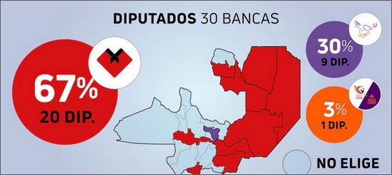 05 11 eleccdiputadoslow