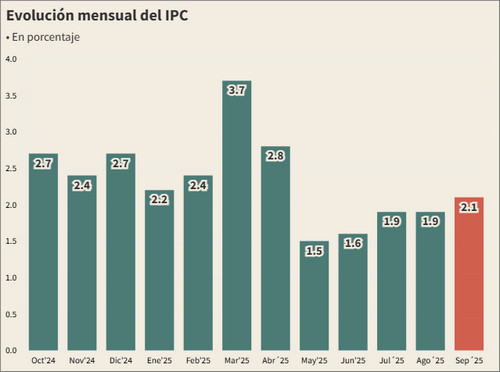 10 14 ipc