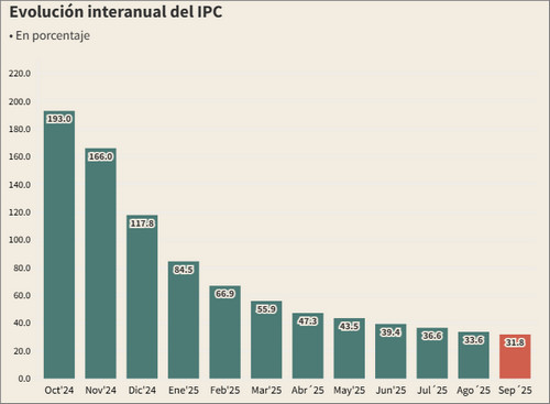 10 14 ipc1