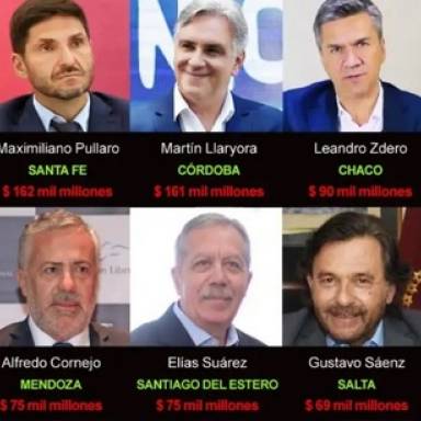 Las provincias perderán $ 1,9 billones de fondos federales