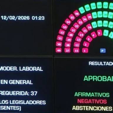 El Senado aprobó en general la Reforma Laboral