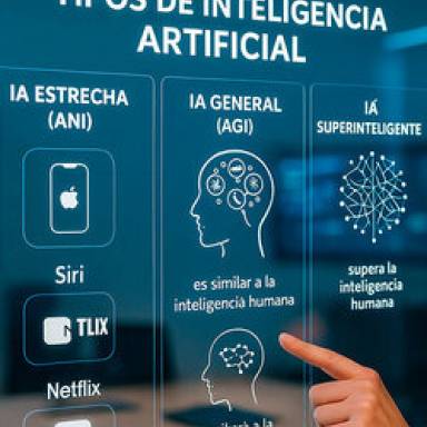 Los tiempos que nos corren